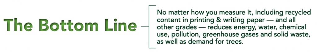 REcycled Fact sheet image