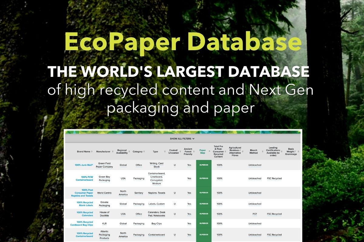 EcoPaper Database - Eco Friendly Paper and Packaging for companies
